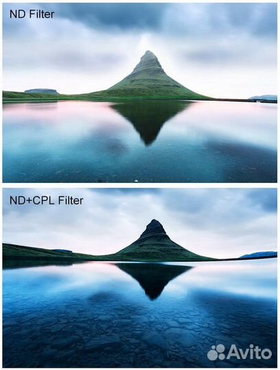 Светофильтр K and F Concept nano-Series ND8-CPL MR