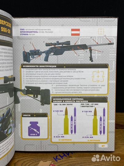 Детская военная энциклопедия. Оружие и боевая техн