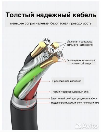 Сетевой фильтр LP6403 6 розеток 4 USB 2.0 m