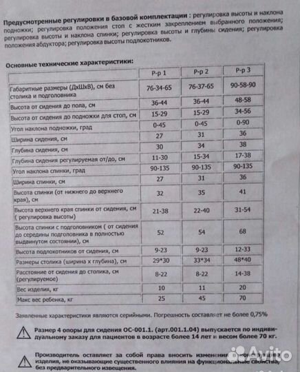 Опора для сидения