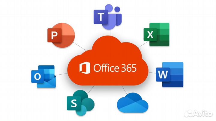 Microsoft office 365 ключ