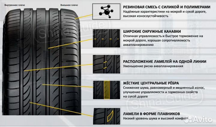 Pirelli Powergy 235/40 R19 96Y