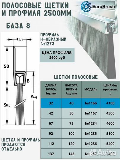 Полосовая щётка для ворот дверей 2500*40*8 EB1166