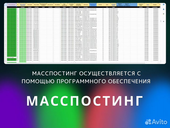 Авитолог / Продвижение / Услуги авитолога, постинг