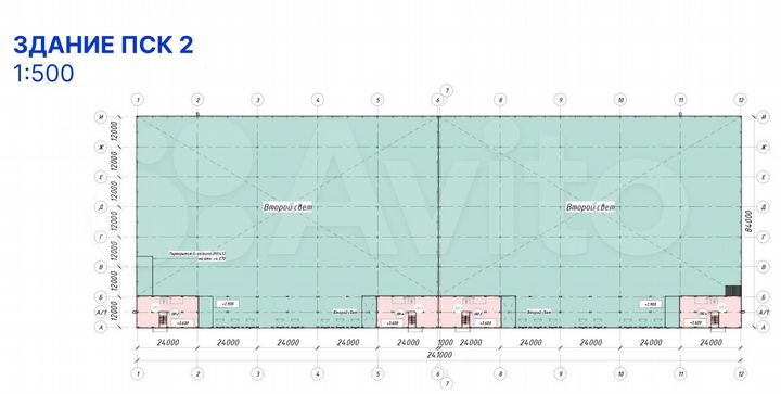 Склады производство класс А, 2500-65000 м²