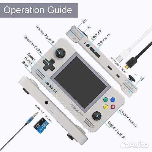 Портативная консоль Retroid Pocket 2