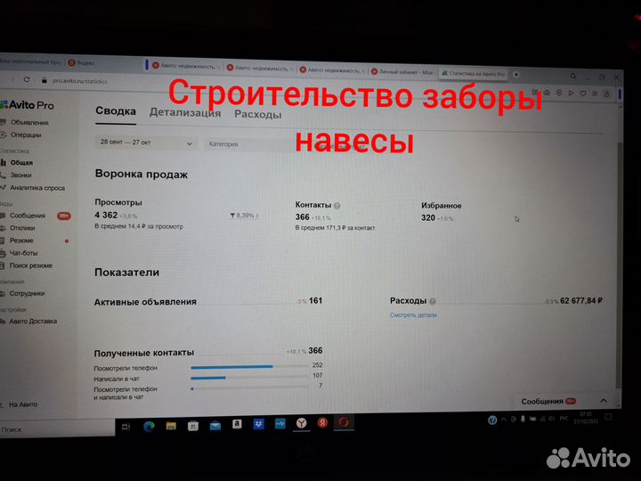 Авитолог таргетолог