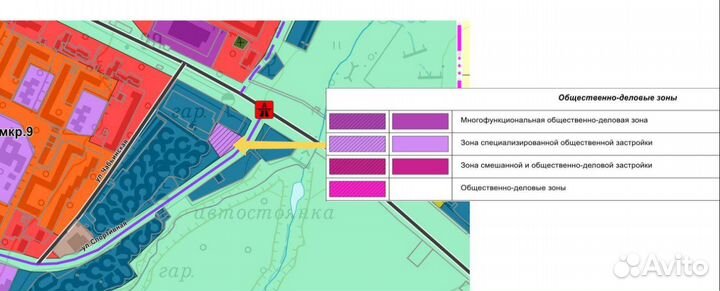 Оформление земли от государства: профессиональная