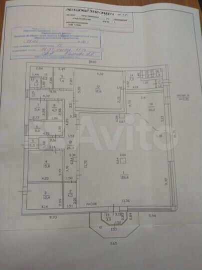 Свободного назначения, 287.6 м²