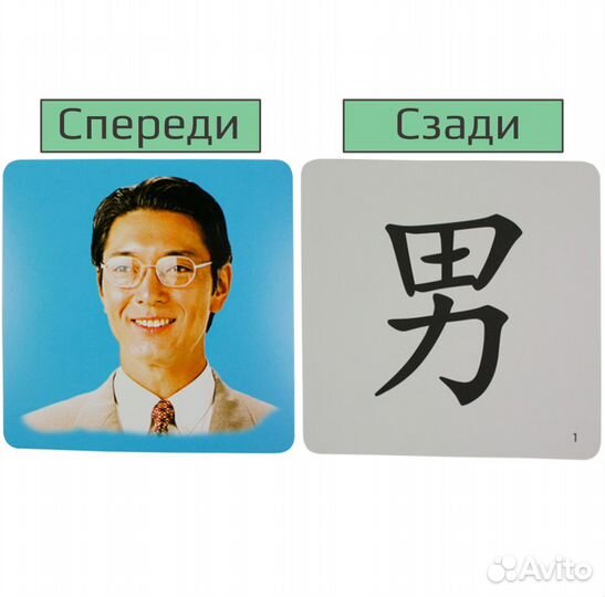 Карточки с картинками для изучения китайского