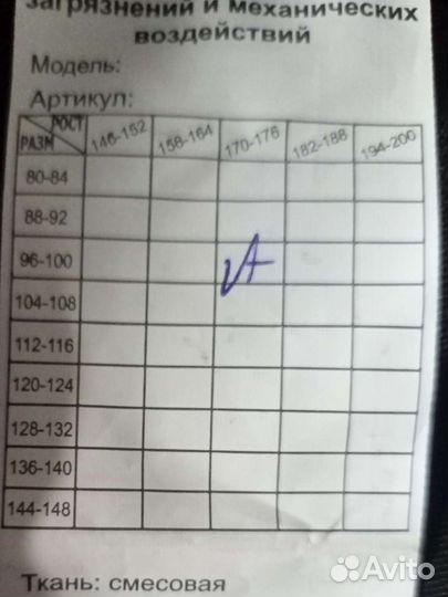 Форма охраны