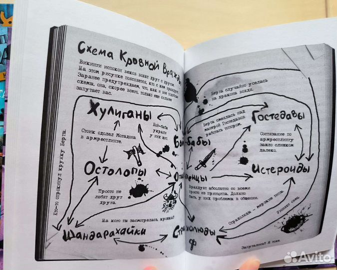 Как приручить дракона