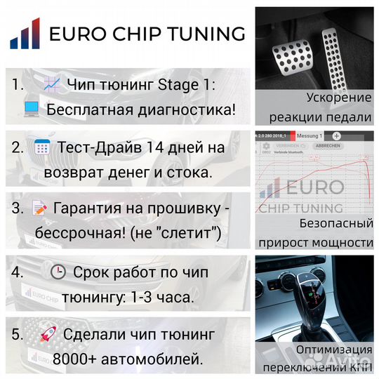 Чип тюнинг Lexus CT200h 2011-2017