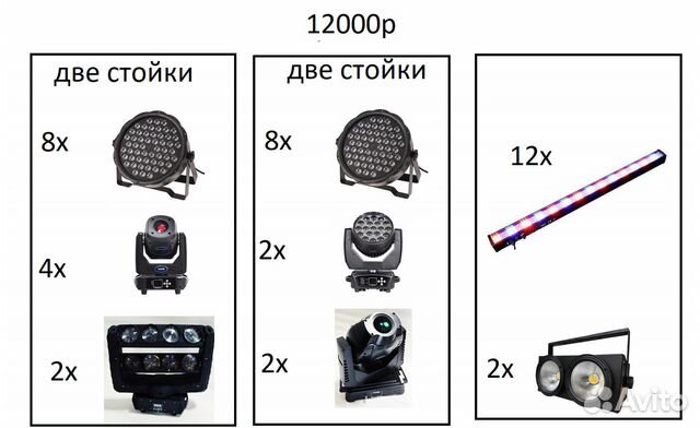 Аренда света в Челябинской области