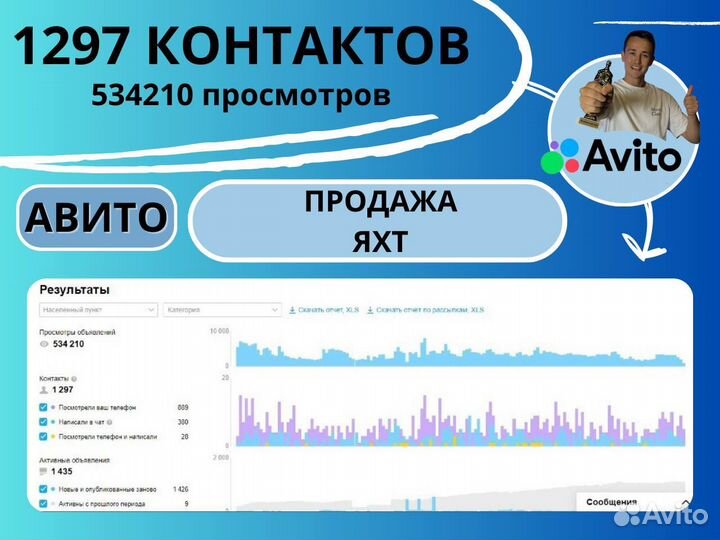 Массовое привлечение клиентов