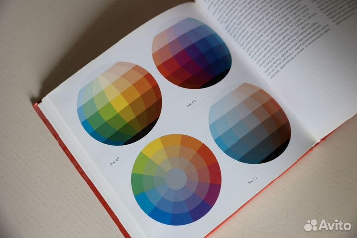 Иоханнес Иттен 