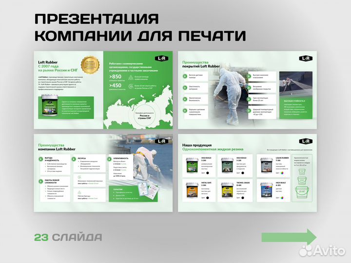 Создание презентаций маркетинг кит каталог бизнес