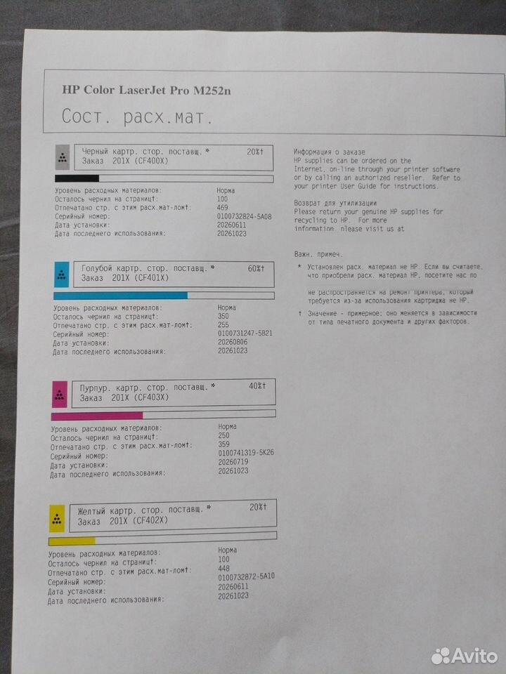 Цветной принтер HP Color LaserJet Pro M252n купить в Москве по низкой ...