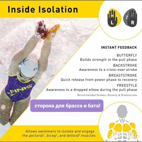 Лопатки для плавания Finis ISO/Freestyle/Agility