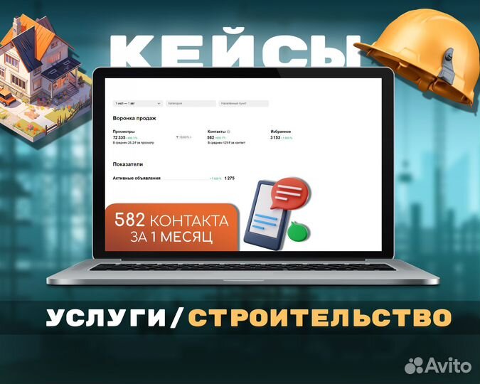 Авитолог / Услуги Авитолога / Продвижение