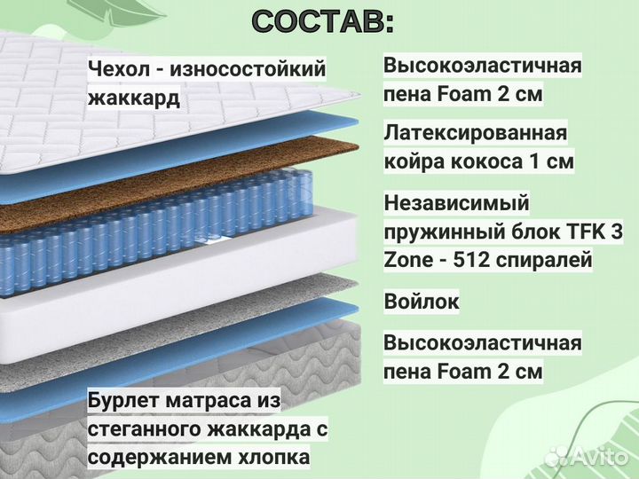 Ортопедический пружинный матрас Сириус 160х200