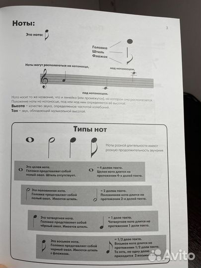 Самоучитель по блокфлейте