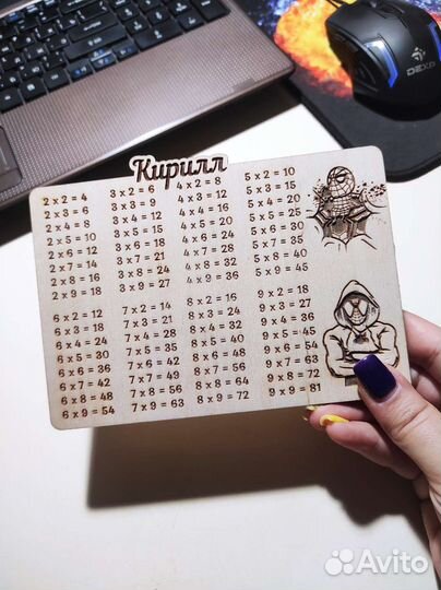 Таблица умножения