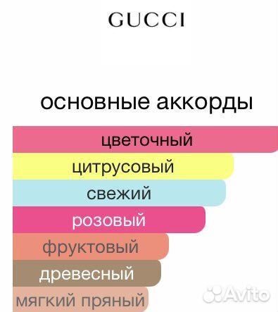 Туалетная вода Gucci флора