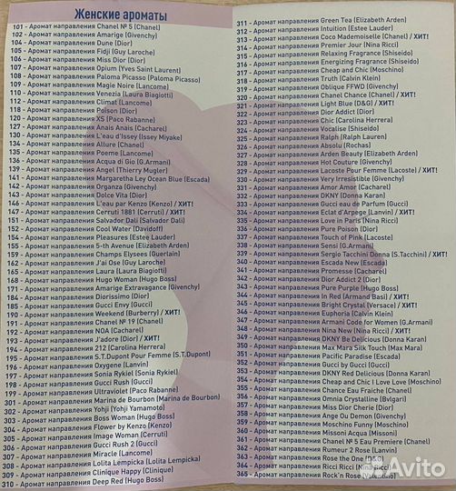 Reni / rever парфюмерия на разлив