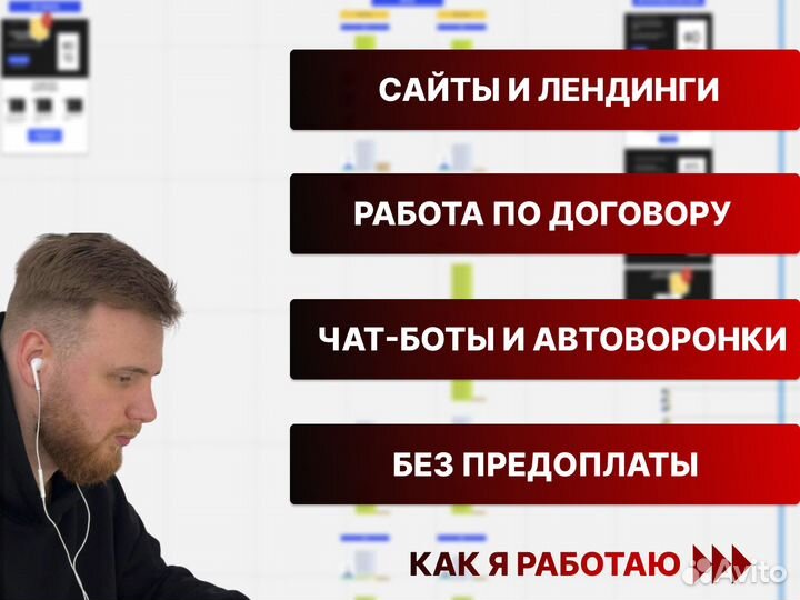 Сайты под ключ: лендинг, визитка, интернет-магазин