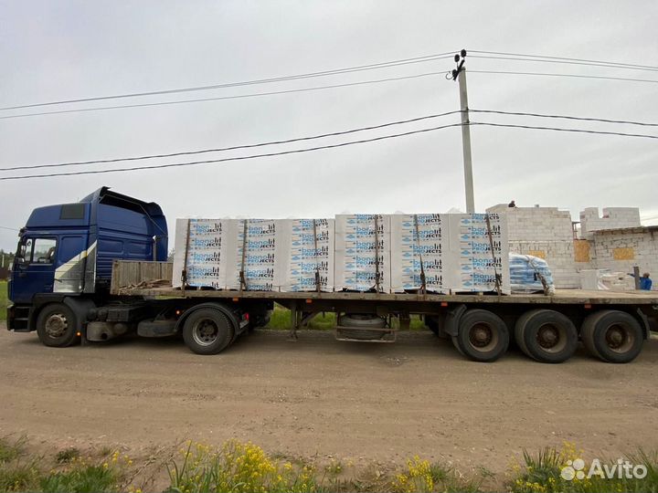 Купить Газосиликатные Блоки
