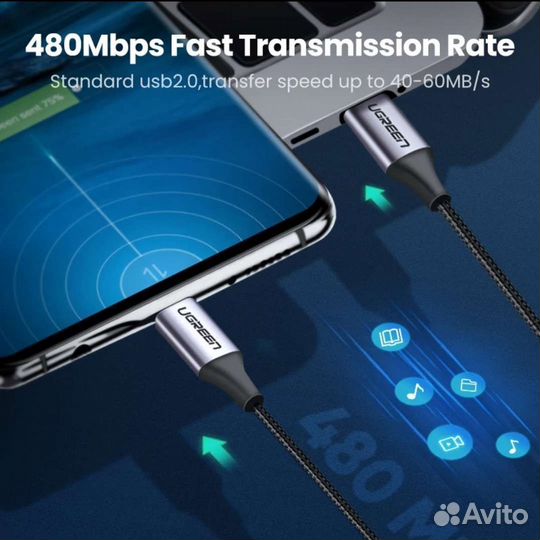 Кабель USB type c - USB type C Ugreen новый