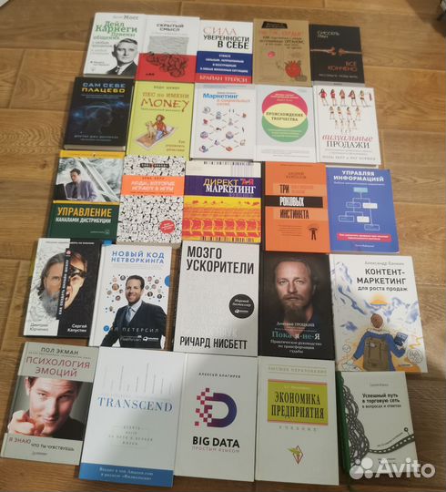 Книги бизнес, маркетинг, саморазвитие, управление