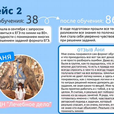 Репетитор по химии