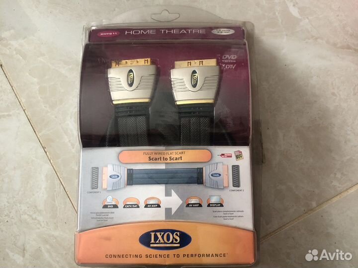Провода домашний кинотеатр