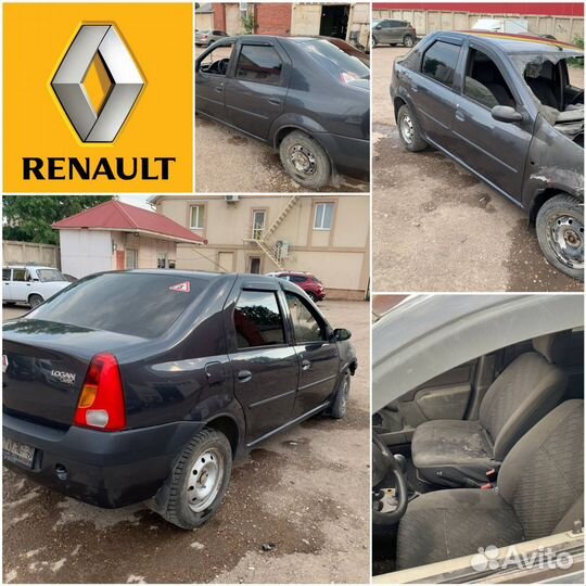 Кузов Renault logan разбор