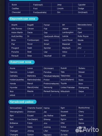 Диагностика автомобиля с выездом
