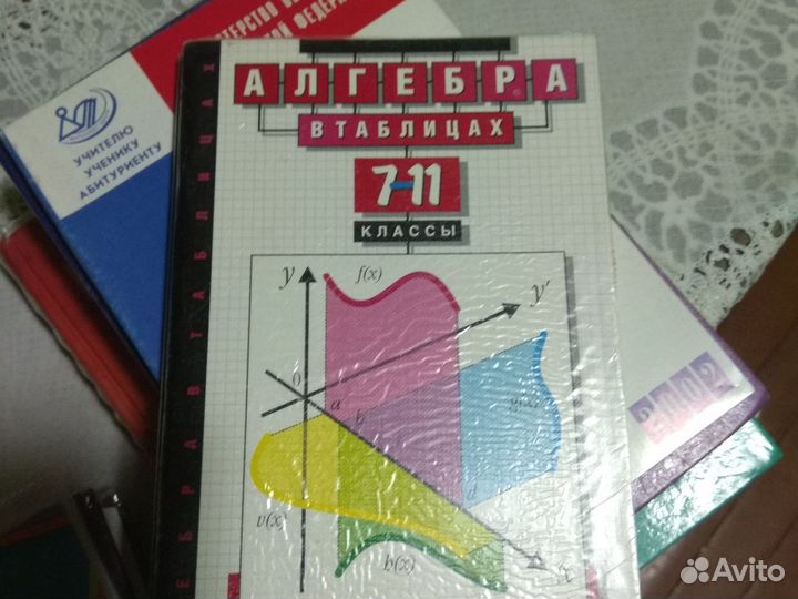 Учебники 8 класс