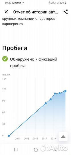 LADA Kalina 1.6 МТ, 2009, 161 000 км