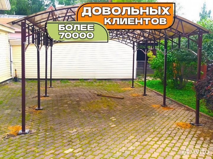 Автонавесы из поликарбоната оцинкованные