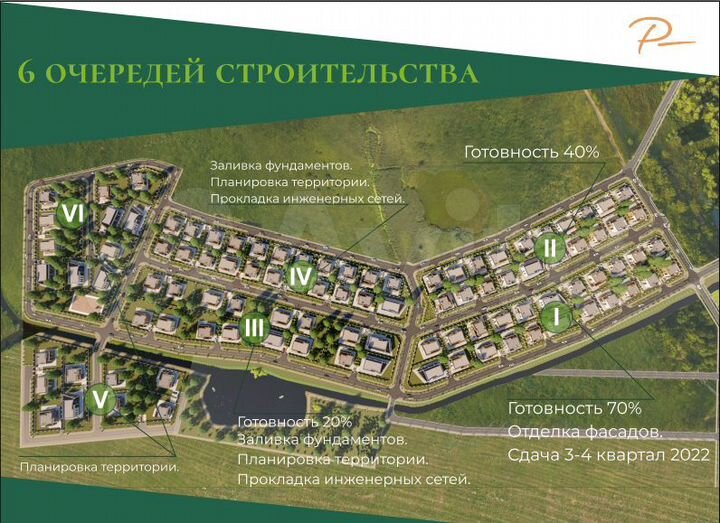 Коттедж 79 м² на участке 5,5 сот.