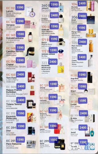 Духи Гринвей