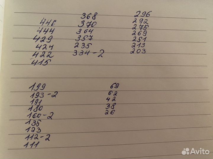 Наклейки рпл 2023 panini