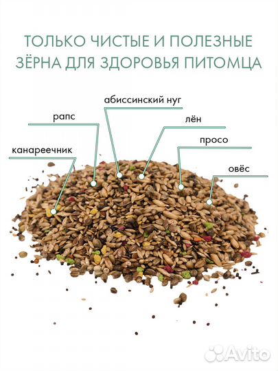 Корм Fiory Classic для канареек, 400 г