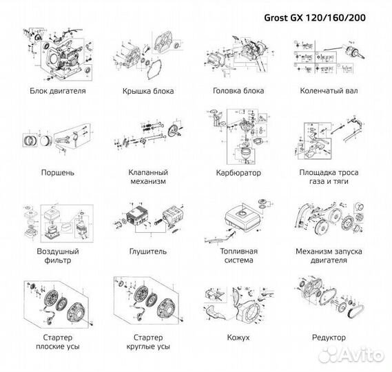 Двигатель бензиновый GX 160 (Q тип 19 мм шпонка)