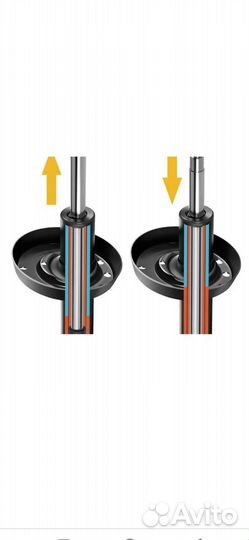 Прокачка стоек амортизаторов