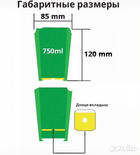 Горшки для рассады
