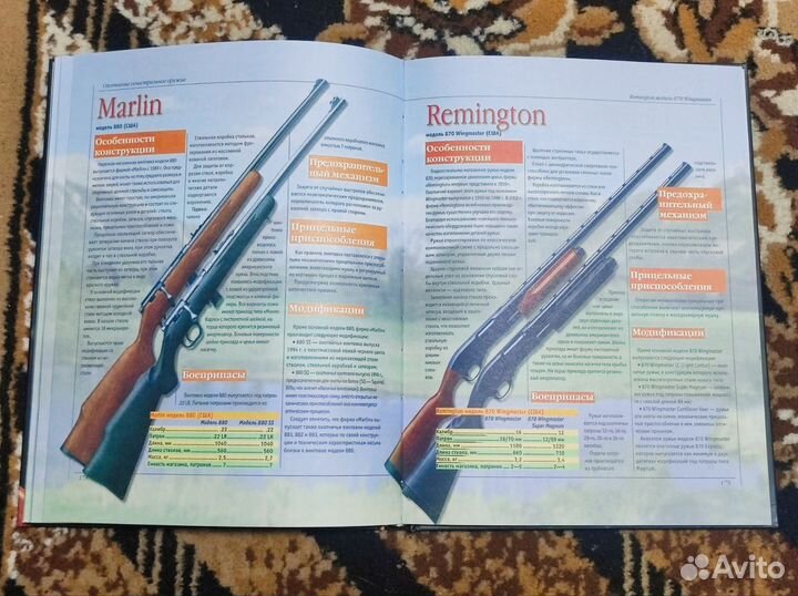 Энциклопедия Охоты редкая книга