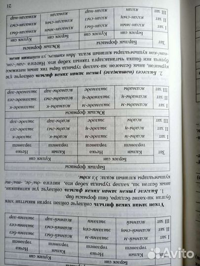 Пособия по тат.языку