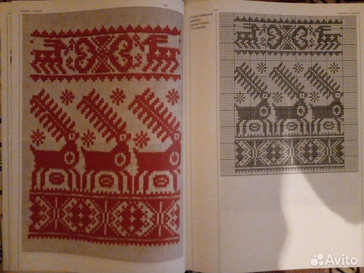 Словакская народная вышивка, 1985 год